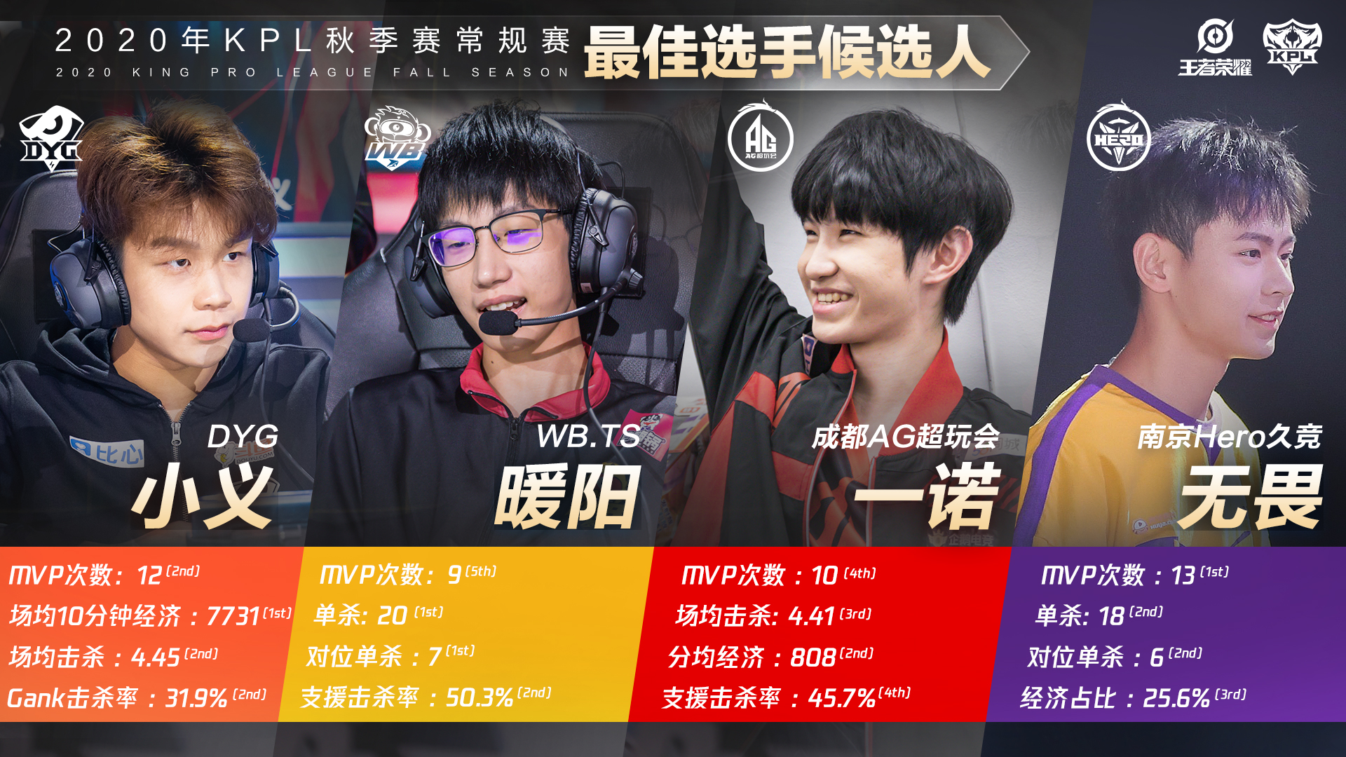 破晓之光》正式公布：张艺兴跨次元合作演绎电子音乐与国风融合
